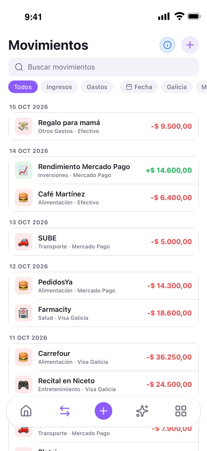 Lista de movimientos en NIVOX