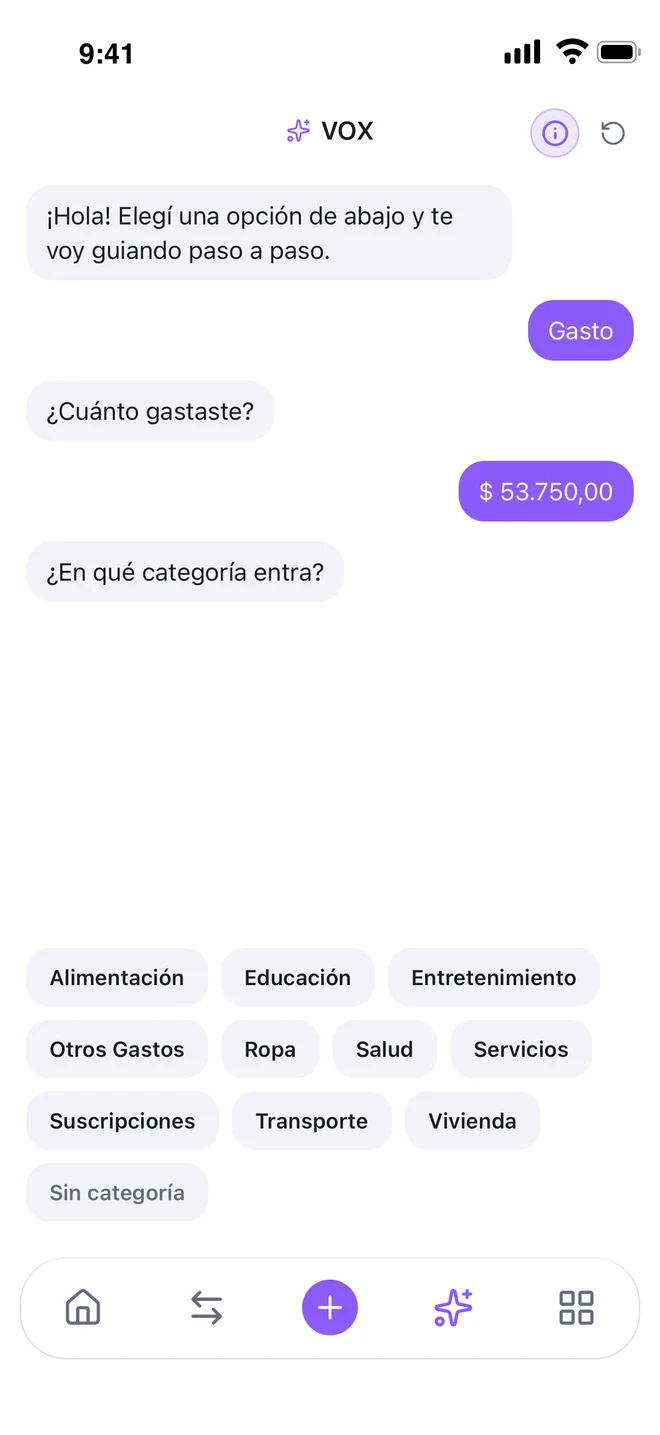 VOX y carga rápida en NIVOX